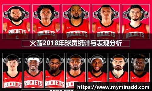 火箭2018年球员统计与表现分析
